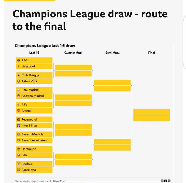 Champions League