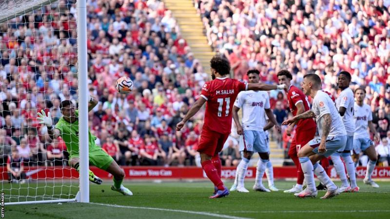 Liverpool Stamp Authority Over Aston Villa With Salah And Dominik Szobozlai Goals