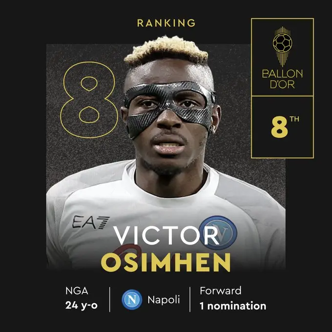 Victor Osimhen Ranked Eighth Best Player In The World On Ballon d’Or List