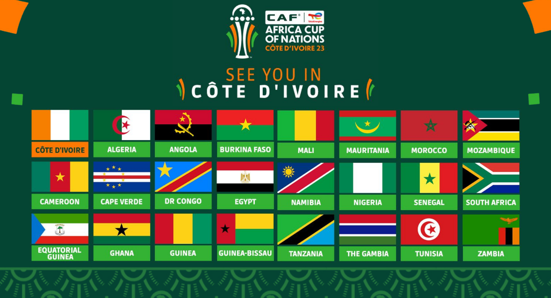 AFCON 2023: All Roads To Ivory Coast