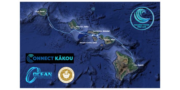 University Of Hawaiʻi (UH) And Ocean Networks, Inc. (ONI) Forge $120 Million Partnership For Statewide Submarine Fibre Cable System