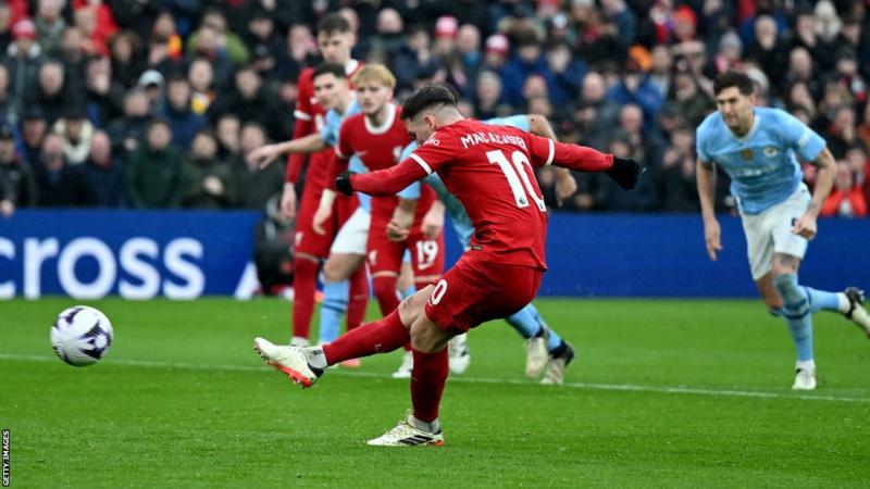 Premier League: Liverpool Played Out A 1:1 Draw With Manchester City To Leave Arsenal Top Of The Table
