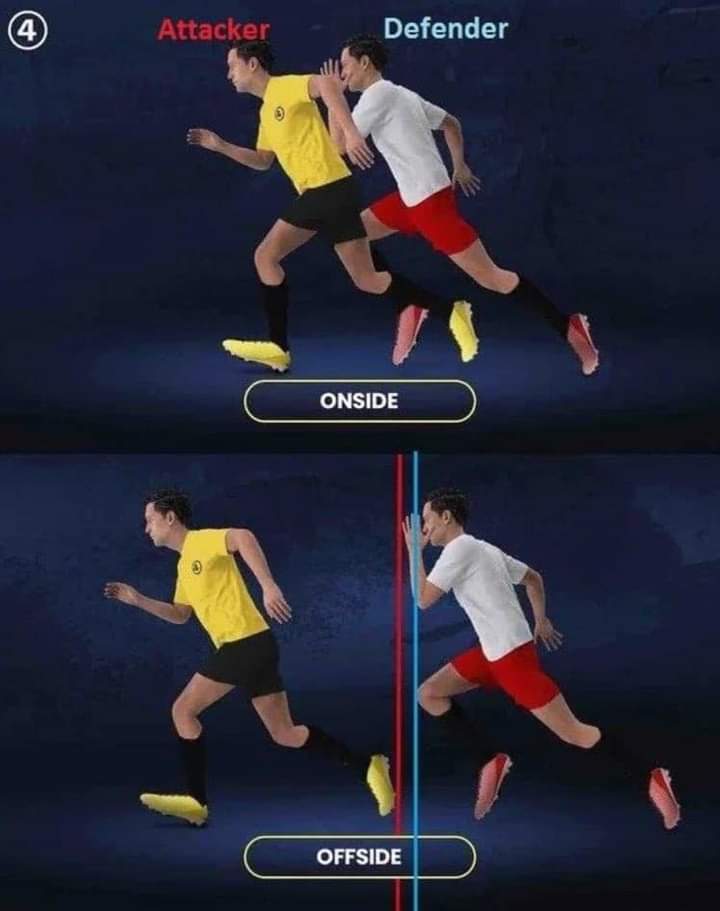 IFAB Approves New Offside Rule; In What Could Be A Game Changer In The World Of Football
