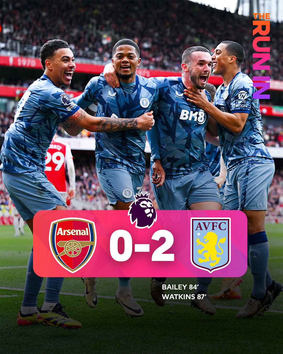 Arsenal Fell At The Emirates; Losing 2:0 To Aston Villa
