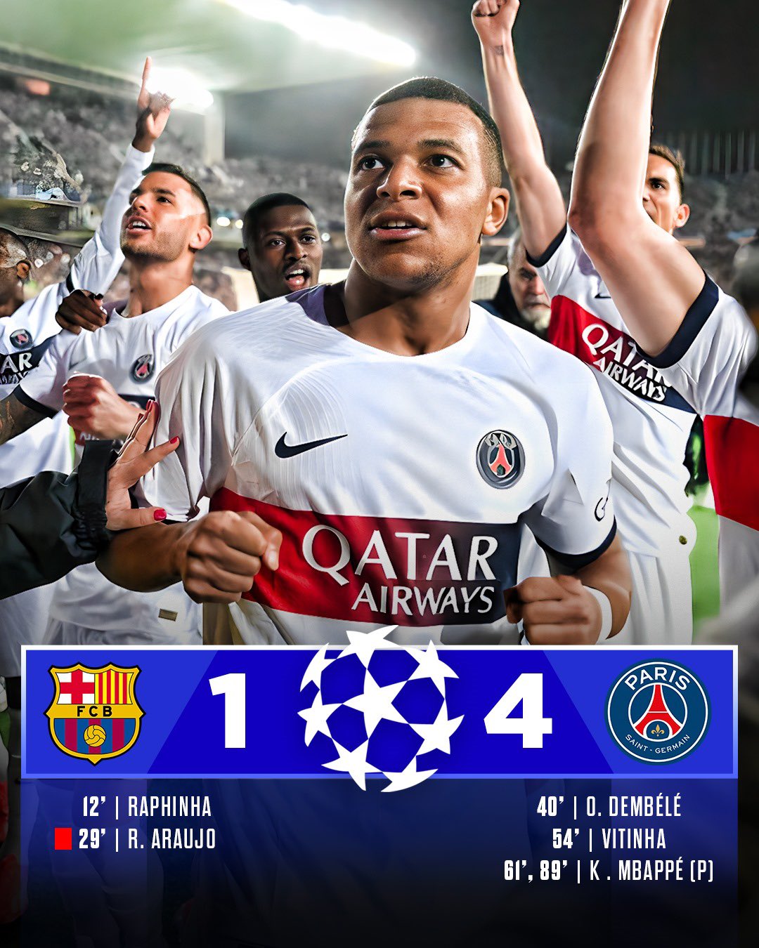 UCL: PSG Sent Barcelona Packing With A 6:4 Aggregate Win To Book A Semi-Final Spot