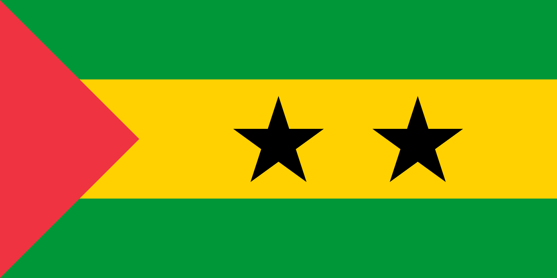 Sao Tome To Claim Compensations From Portugal Over Colonialism
