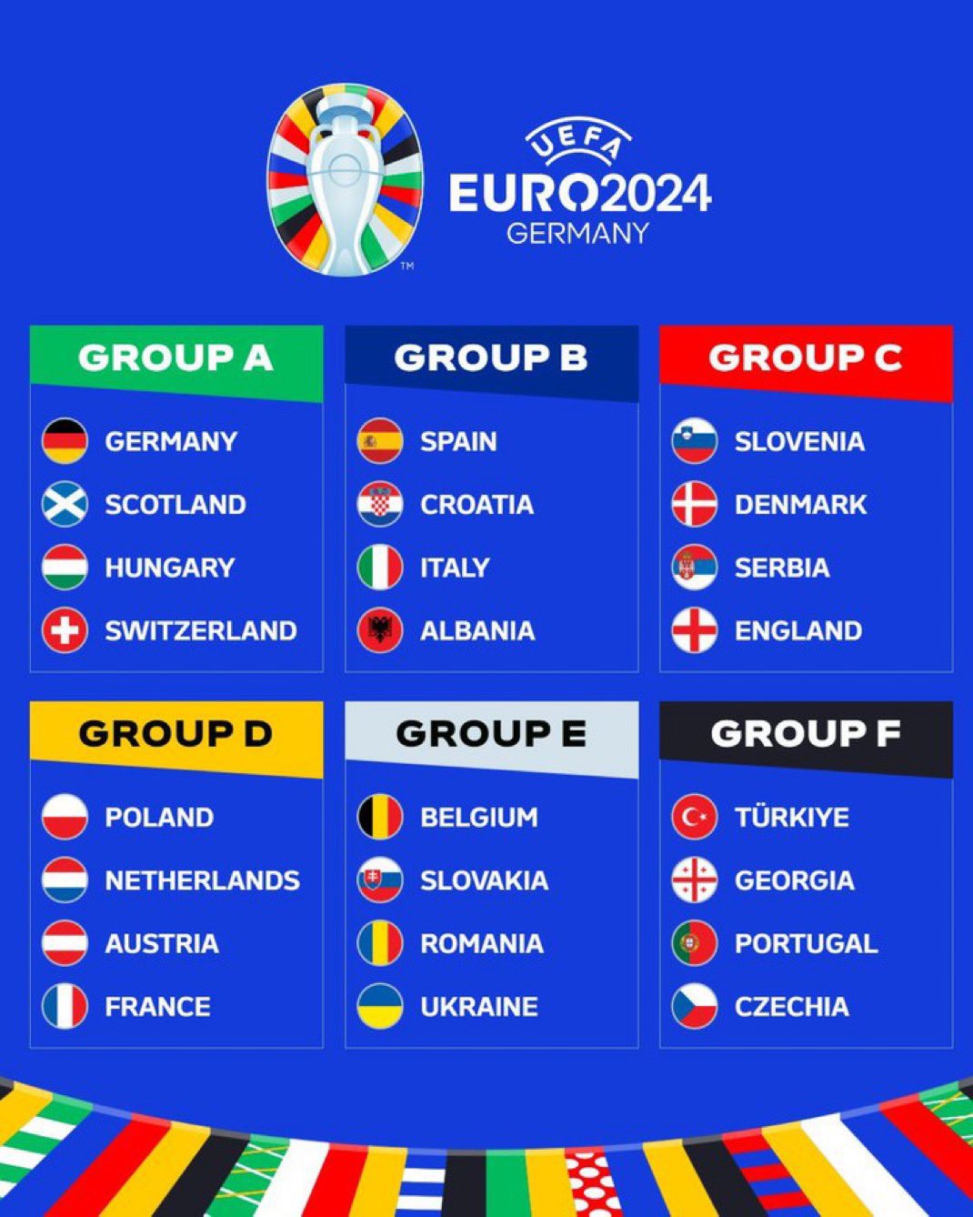Euro 2024 Kicks Off: As Host Germany Face Off Against Scotland In Munich
