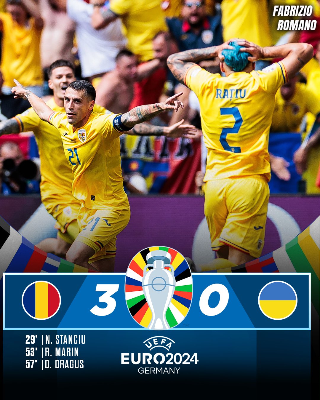 Euro 2024: Romania Earns First Win In 24 Years At The Euros By Stunning Ukraine 3:0