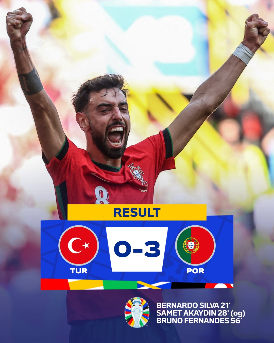 Euro 2024: Portugal Pick-up Round 16 Ticket, Following Their 3:0 Victory Against Turkey