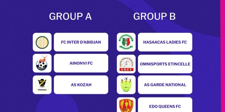 WAFU B Women’s CAF Champions League Qualifier Draw Announced