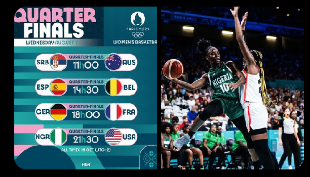D’Tigress To Face USA In Historic Olympic Quarter-Final