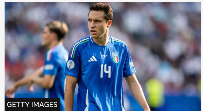 Transfer: Liverpool Complete Signing Of Juventus Winger Federico Chiesa