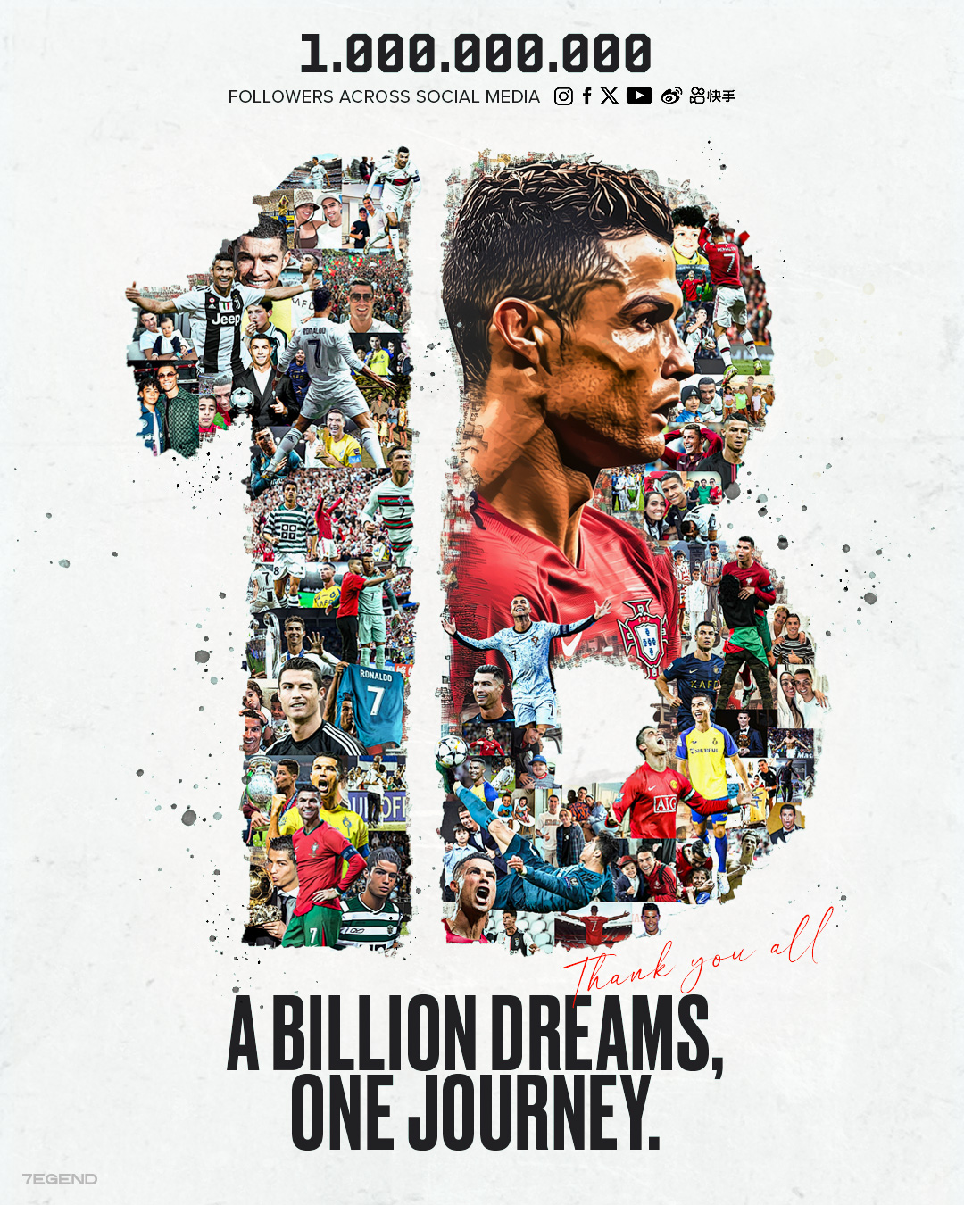 Cristiano Ronaldo Reaches Historic 1 Billion Followers On Social Media