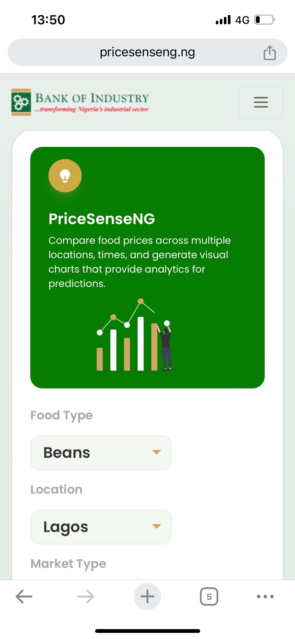 BoI Empowers MSME With 77.65B, Launches Food Prices Tracking App