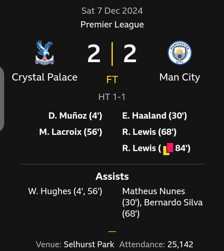 Guardiola Praises Manchester City’s Resilience In Palace Draw