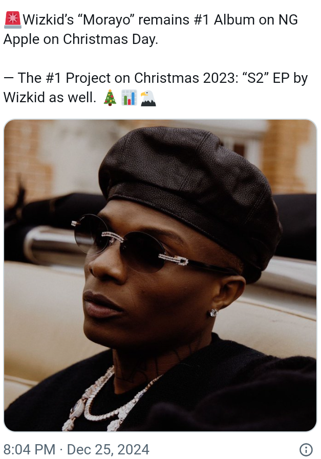 Wizkid’s “Morayo” Tops Nigerian Apple Music Chart On Christmas Day