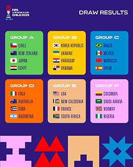 African Teams Face Thrilling Challenges At FIFA U-20 World Cup In Chile