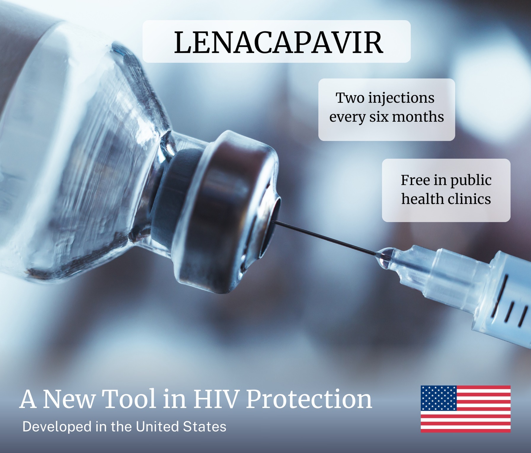 United States-Led Partnership To Expand Access To Lenacapavir For HIV Prevention